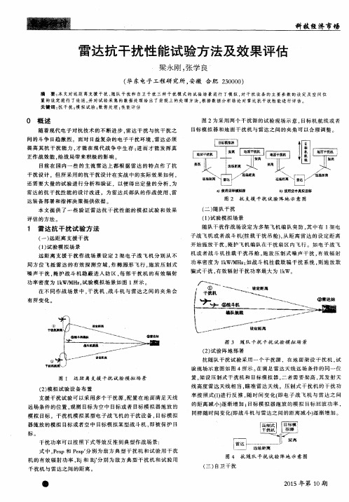 雷达抗干扰性能试验方法及效果评估