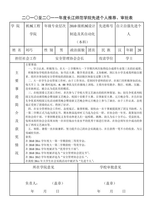 2010级一班刘巧自立自强先进个人申请表