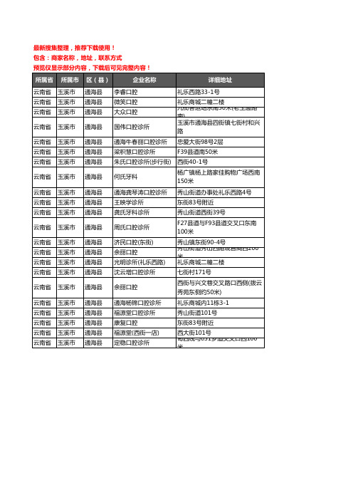 新版云南省玉溪市通海县口腔企业公司商家户名录单联系方式地址大全22家