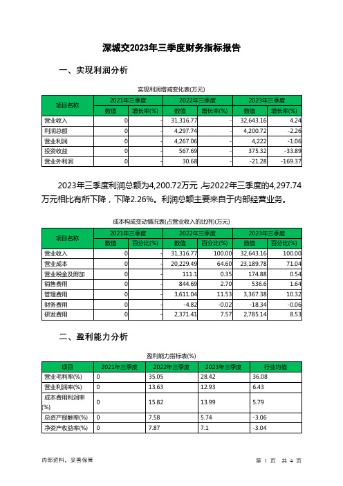 301091深城交2023年三季度财务指标报告