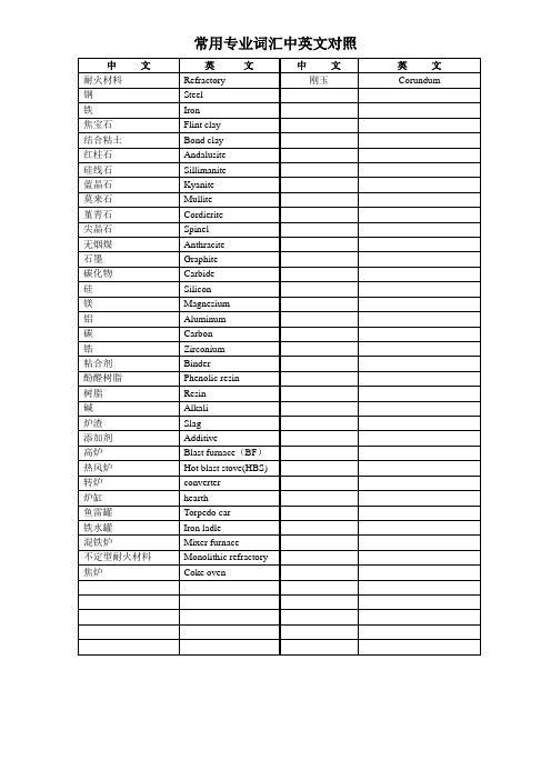 耐火材料常用专业词汇中英文对照