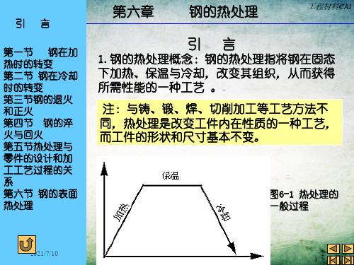 工程材料第六章钢的热处理