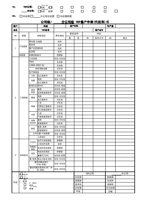 2020年 量产许可通知书-质管部程序-Ydp程序文件-14001体系