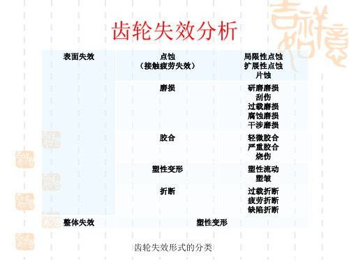 齿轮缺陷简介