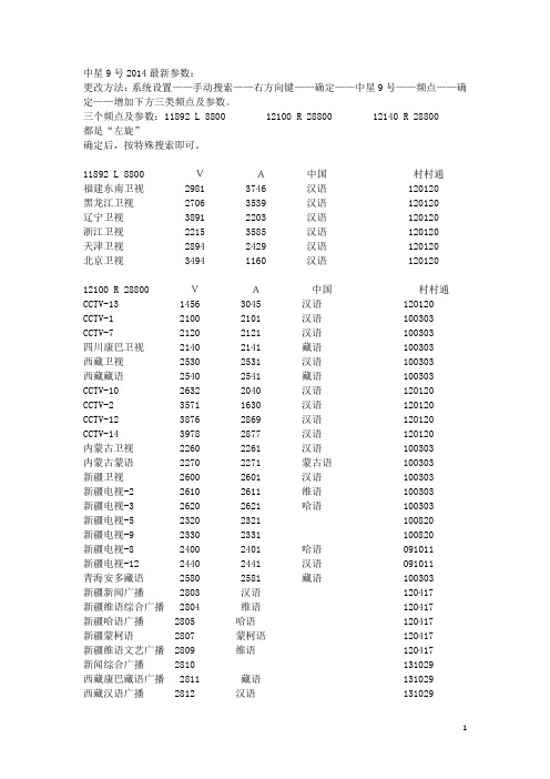 中星9号2014最新参数