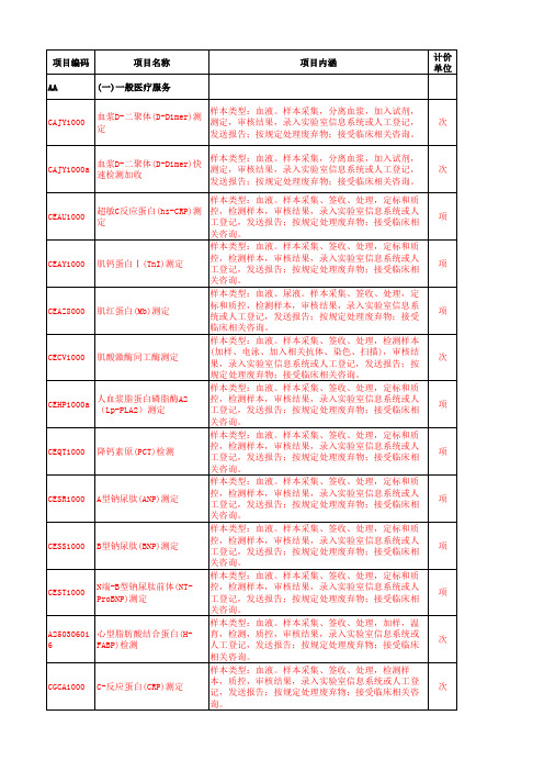 2015年重庆市医疗收费标准