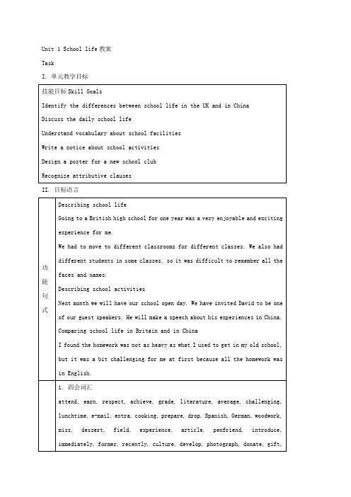 江苏省连云港高级中学译林牛津版高中英语必修一教案：unit1schoollifetask