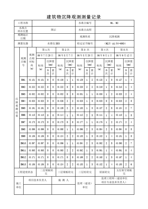 建筑物沉降观测测量记录