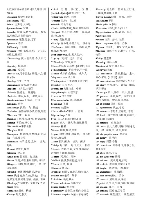 人教版新目标英语单词表九年级 共716词