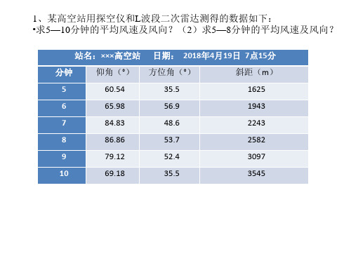 习题4  高空风的探测