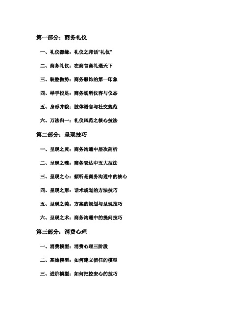 销售精英四大核心技能