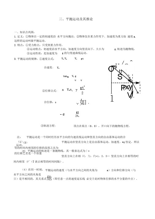 (完整版)平抛运动知识点总结及解题方法归类总结