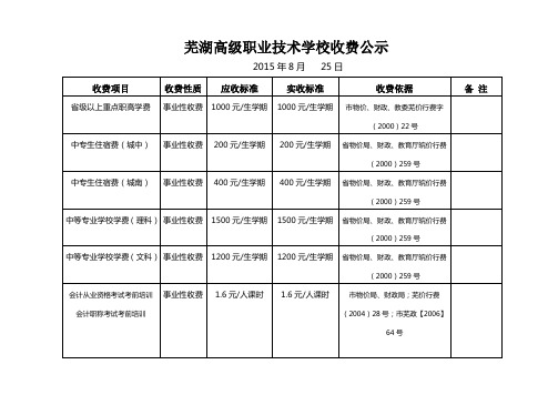 芜湖高级职业技术学校收费公示