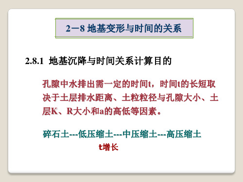 《土力学与基础工程》课件2.8 地基沉降与时间的关系