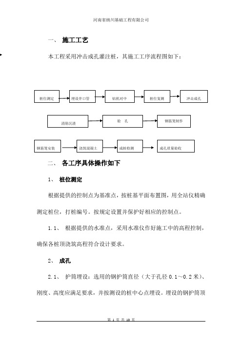 机械成孔桩施工工艺