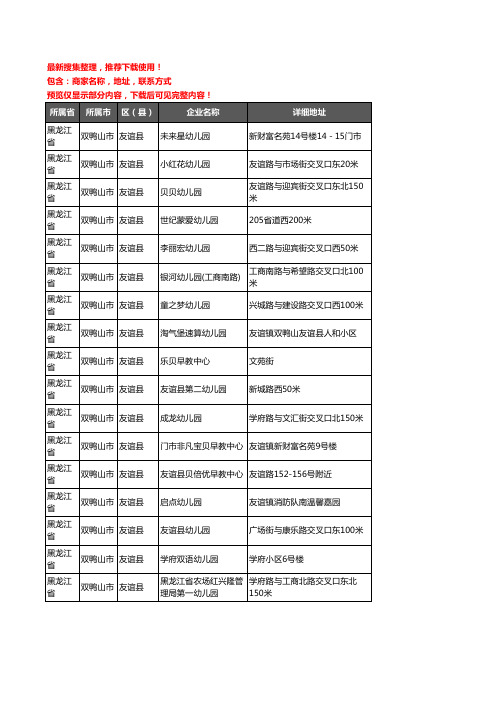 新版黑龙江省双鸭山市友谊县幼儿园企业公司商家户名录单联系方式地址大全17家