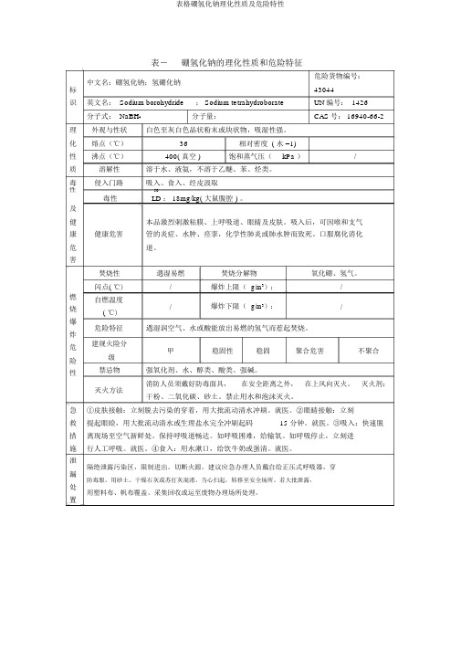 表格硼氢化钠理化性质及危险特性