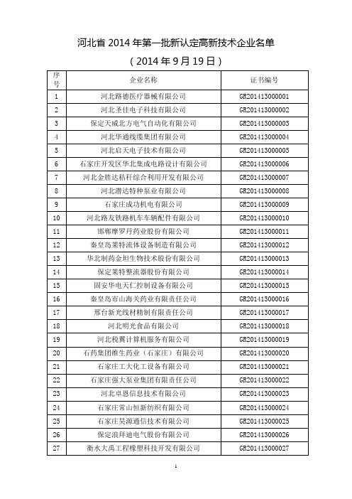 河北省2014年第一批新认定高新技术企业名单