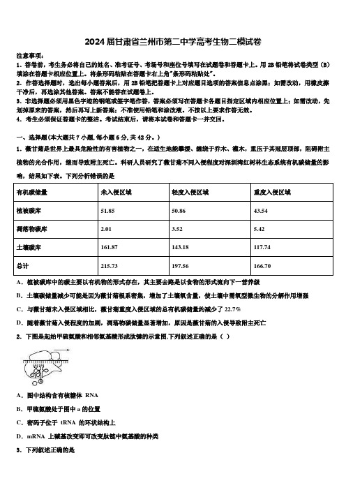 2024届甘肃省兰州市第二中学高考生物二模试卷含解析