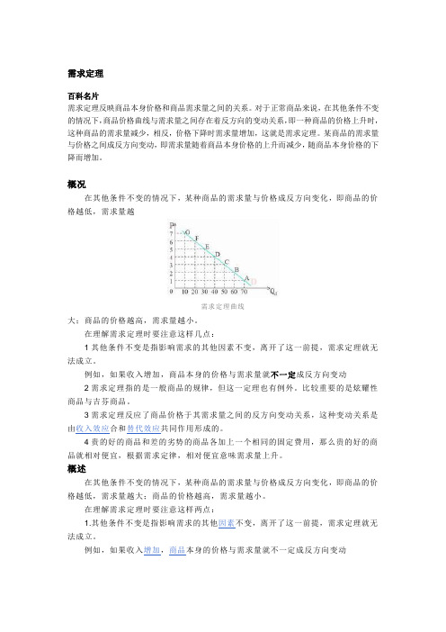 需求定理