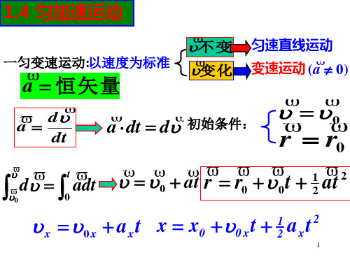 大学物理(运动学)