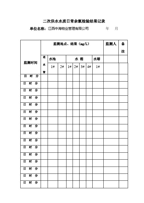 二次供水水质日常余氯检验结果记录