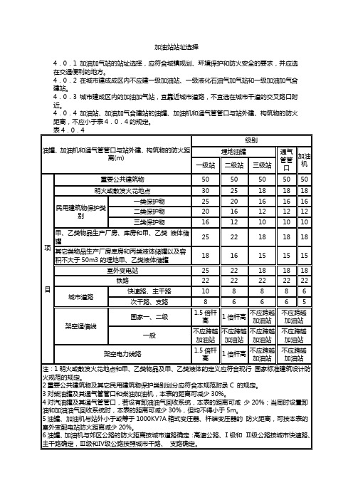 加油站站址选择