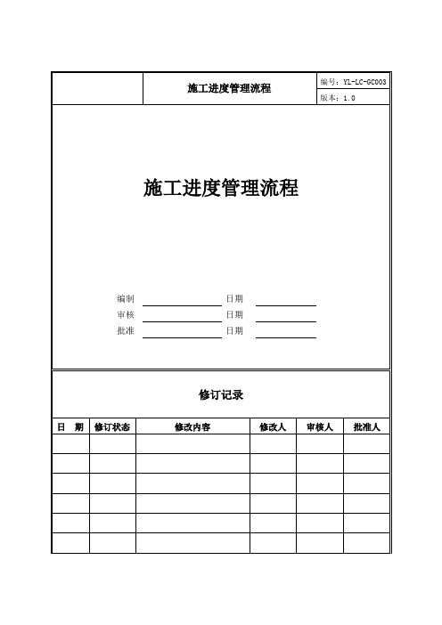 施工进度管理流程