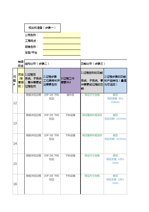 7.PFMEA第五版-冲压过程-冲压件