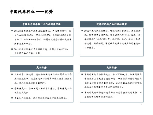 汽车SWOT分析