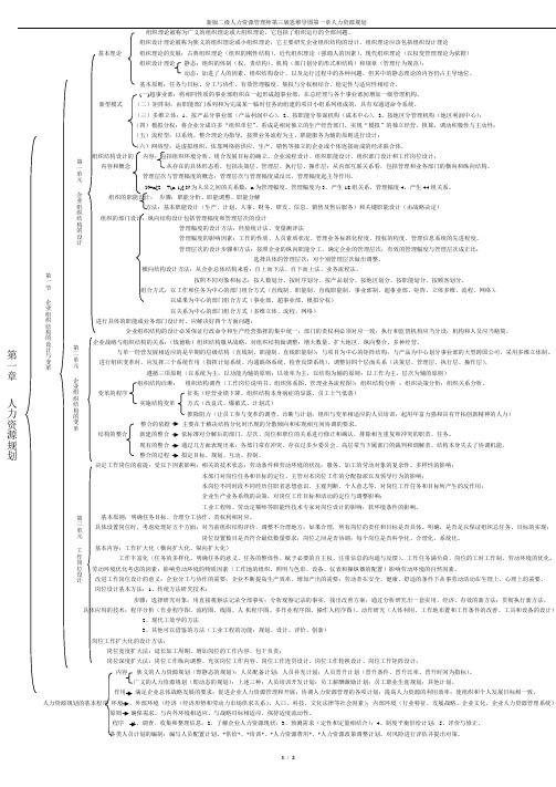 新版二级人力资源管理师第三版思维导图第一章人力资源规划