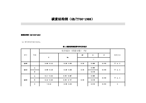 碳素结构钢GBT700-1988