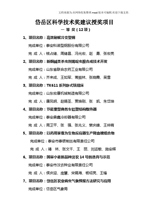 岱岳区科学技奖建议授奖项目