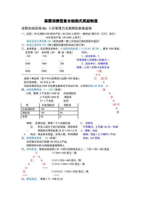 葆婴奖励制度详细分析