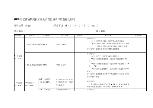 评价指标体系及评分标准