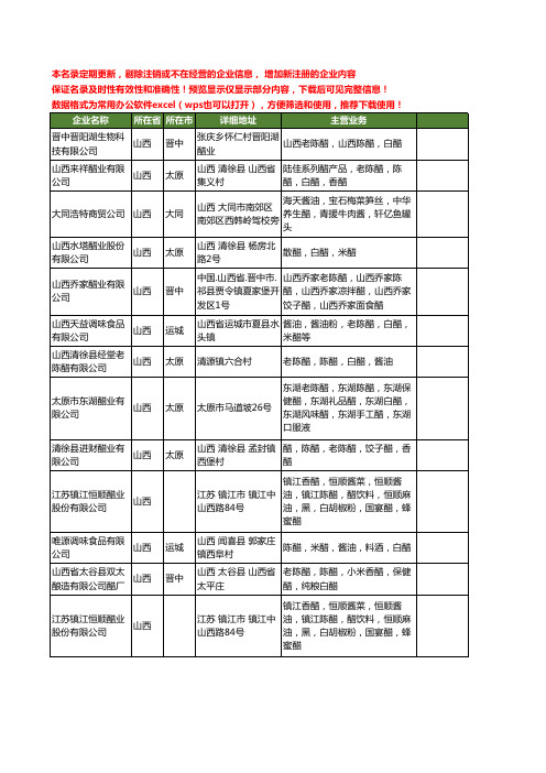 新版山西省白醋工商企业公司商家名录名单联系方式大全13家