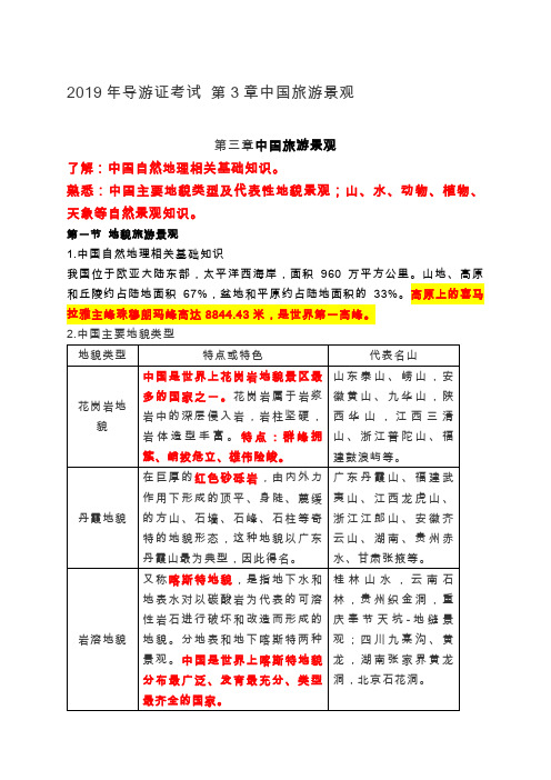 2019年导游证考试 第3章中国旅游景观