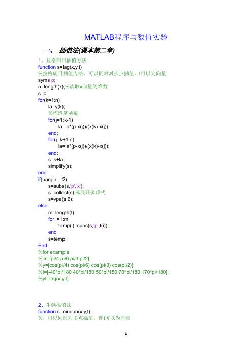 matlab程序与数值实验