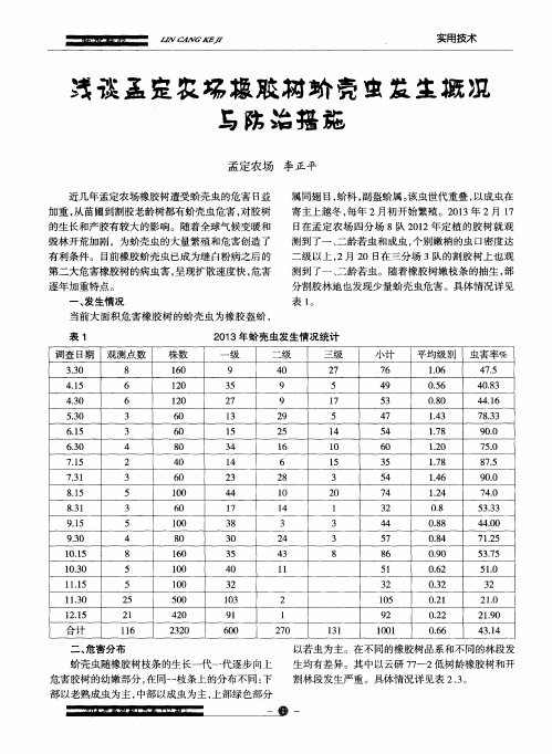 浅谈孟定农场橡胶树蚧壳虫发生概况与防治措施