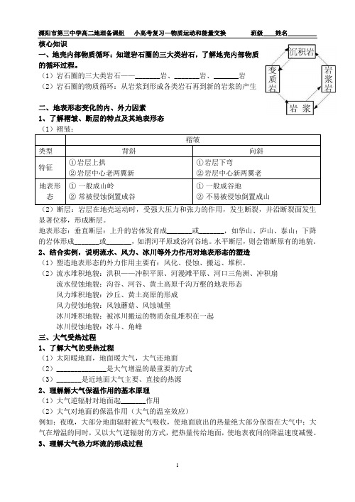 地理小高考复习-物质运动和能量交换