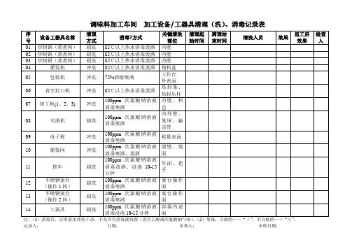 车间  设备清洗消毒记录