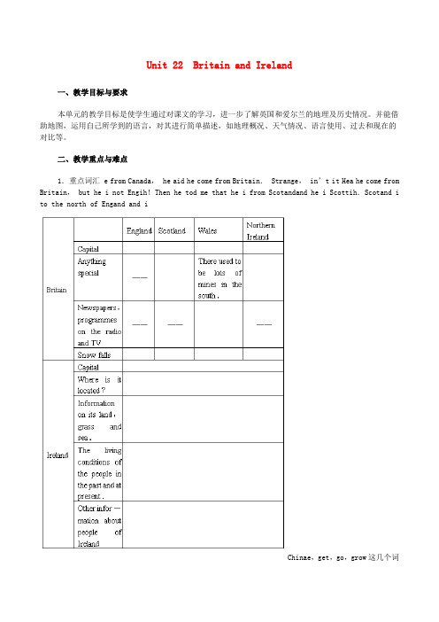 （版）高中英语 Unit22 Britain and Ireland教案 北师大版必修2