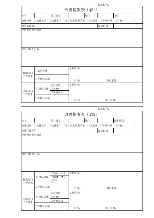 改善提案表