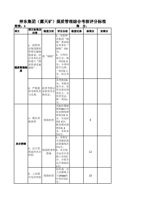 露天煤矿管理