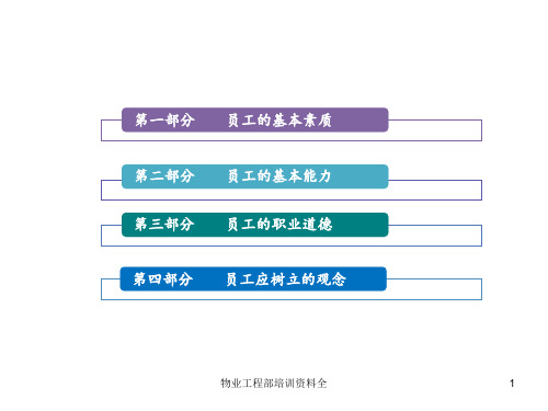 物业工程部培训资料全 ppt课件