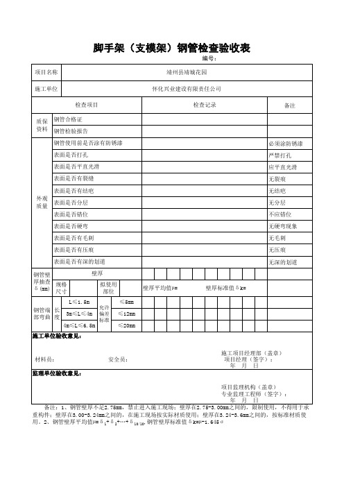 建筑工地扣件检查验收表