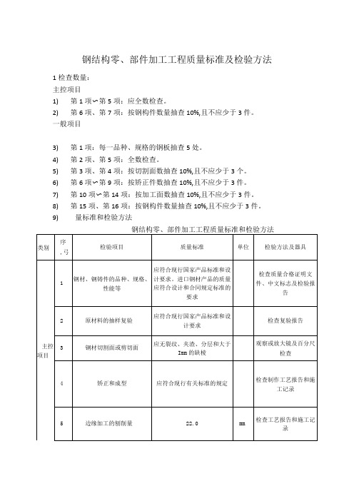 钢结构零、部件加工工程质量标准及检验方法