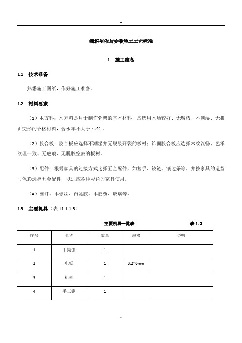 橱柜制作与安装施工工艺标准 ()