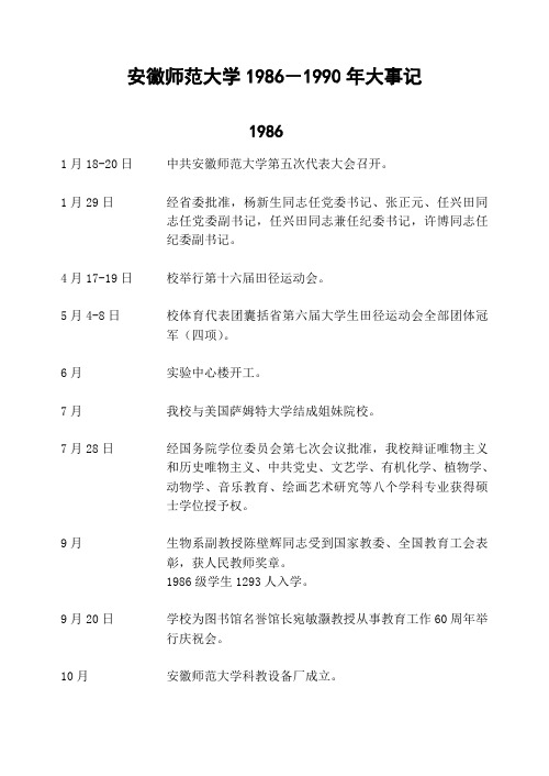 安徽师范大学19861990年大事记