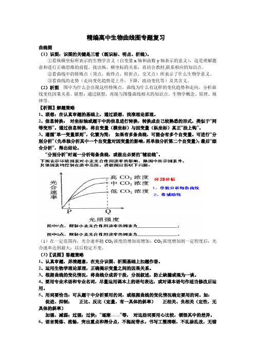 2014精编高中生物曲线图专题复习(经典版)